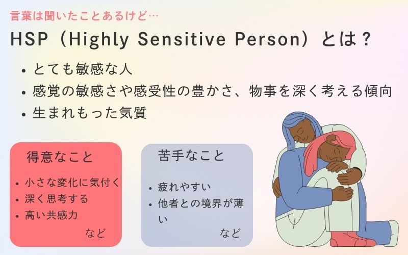 HSPとは